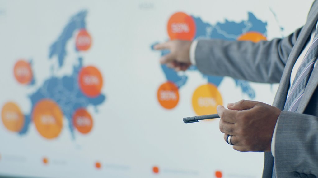 market analysis and trends